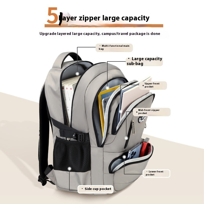 BizPack™ Large Capacity Oxford Travel Backpack