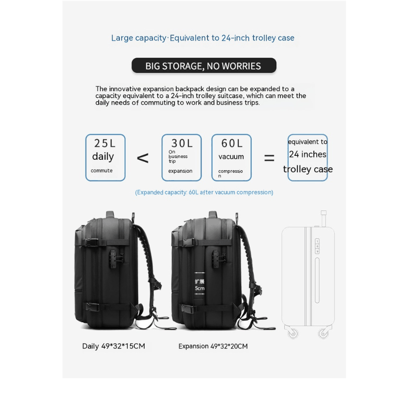 Compression Bag for Travel
